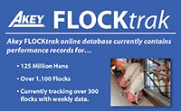 Flocktrak products